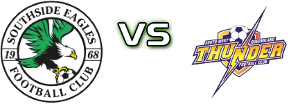 Southside Eagles FC - SWQ Thunder Detalji meca I statistika. Southside Eagles FC - SWQ Thunder Detalji meca I statistika.