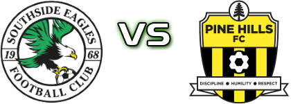 Southside Eagles FC - Pine Hills Detalles y estadisticas
