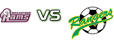 Macarthurs - Mt Druitt Rangers Spiel Prognosen und Statistiken