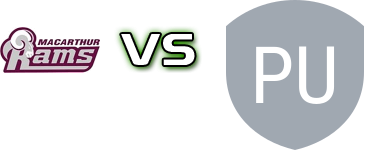 Macarthurs - Prospect United Spiel Prognosen und Statistiken