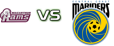 Macarthurs - Central Coast Y. Spiel Prognosen und Statistiken