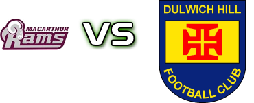 Macarthurs - Dulwich Hill детайли и статистика