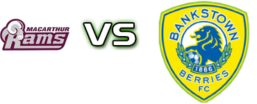 Macarthurs - Bankstown Berries FC Spiel Prognosen und Statistiken