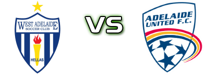 West Adelaide - Adelaide Utd. Y. Spiel Prognosen und Statistiken