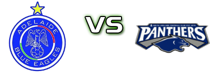 Blue Eagles - South Adelaide детайли и статистика Blue Eagles - South Adelaide детайли и статистика