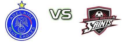 Blue Eagles - Eastern United Detalles y estadisticas