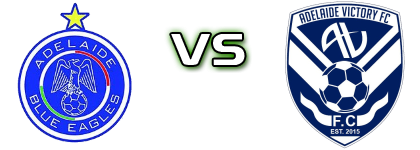 Blue Eagles - Adelaide Victory Spiel Prognosen und Statistiken
