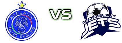 Blue Eagles - Modbury Jets head to head game preview and prediction