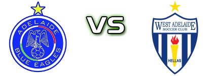 Blue Eagles - West Adelaide head to head game preview and prediction Blue Eagles - West Adelaide head to head game preview and prediction