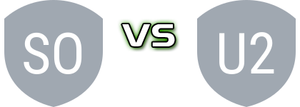 Somerset - Ulverstone 2 Statistiche e dettagli partita