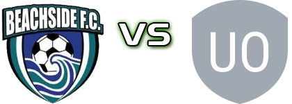 Beachside FC - University of Tasmania Spiel Prognosen und Statistiken