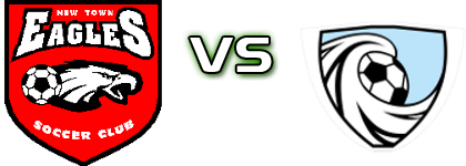 New Town Eagles SC - Taroona детайли и статистика New Town Eagles SC - Taroona детайли и статистика