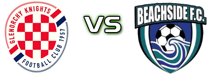 Glenorchy Knights FC 2 - Beachside FC Statistiche e dettagli partita