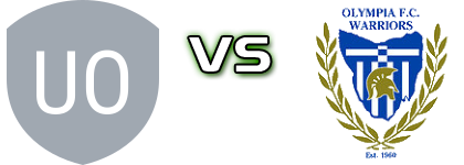 University of Tasmania - Olympia Statistiche e dettagli partita