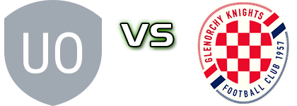 University of Tasmania - Glenorchy Knights FC 2 head to head game preview and prediction