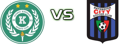 Olympic Kingsway SC - Bayswater Statistiche e dettagli partita Olympic Kingsway SC - Bayswater Statistiche e dettagli partita