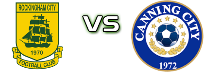 Rockingham - Canning City Statistiche e dettagli partita