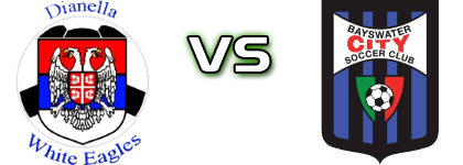 Dianella - Bayswater head to head game preview and prediction