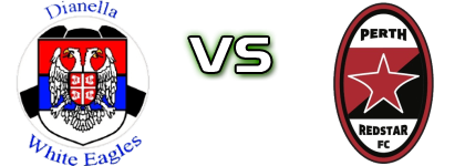 Dianella - Perth RS детайли и статистика