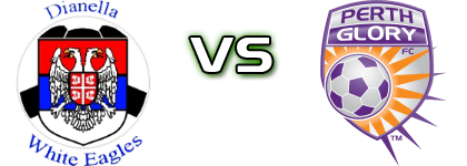 Dianella - Perth Glory Y. Spiel Prognosen und Statistiken