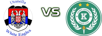 Dianella - Olympic Kingsway SC head to head game preview and prediction