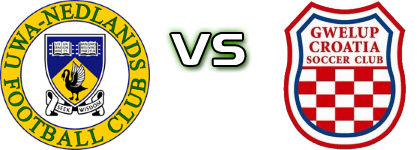 Uwa Nedlands FC - Gwelup Croatia SC head to head game preview and prediction Uwa Nedlands FC - Gwelup Croatia SC head to head game preview and prediction