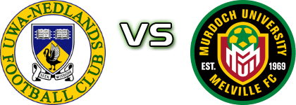 Uwa Nedlands FC - Murdoch University Melville Statistiche e dettagli partita