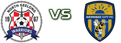 North Geelong Warriors SC - Werribee City Statistiche e dettagli partita