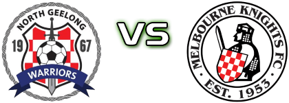 North Geelong Warriors SC - Melbourne Knights FC Statistiche e dettagli partita