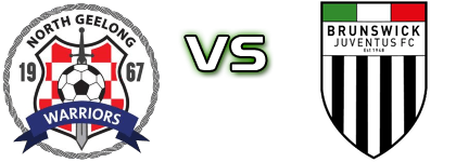 North Geelong Warriors SC - Brunswick Juventus  detalji utakmice i statistika