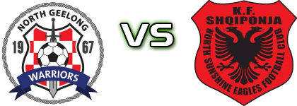 North Geelong Warriors SC - North Sunshine Eagles SC head to head game preview and prediction