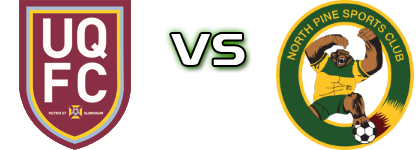 University Of Queensland - North Pine detalji utakmice i statistika