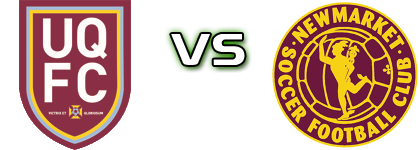 University Of Queensland - Newmarket head to head game preview and prediction