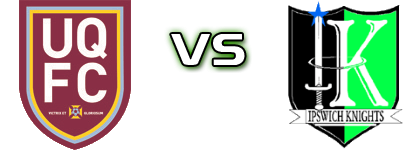 University Of Queensland - Knights head to head game preview and prediction