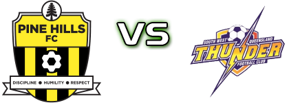Pine Hills - SWQ Thunder head to head game preview and prediction