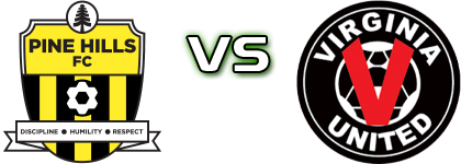 Pine Hills - Virginia United Spiel Prognosen und Statistiken