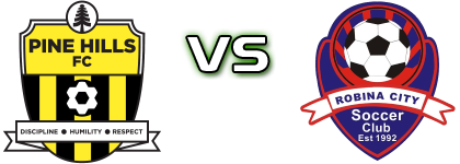 Pine Hills - Robina City head to head game preview and prediction Pine Hills - Robina City head to head game preview and prediction