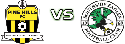 Pine Hills - Southside Eagles FC Estatísticas e detalhes do jogo