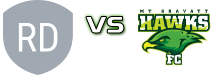 Redcliffe Dolphins - MT Gravatt Hawks Spiel Prognosen und Statistiken