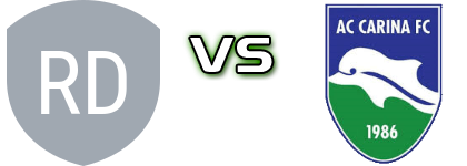 Redcliffe Dolphins - AC Carina Statistiche e dettagli partita