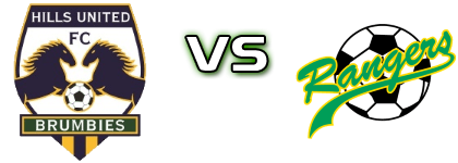 Hills Brumbies - MT Druitt Town Rangers Statistiche e dettagli partita