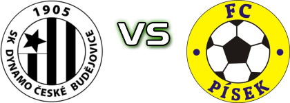 SK Dynamo Ceske Budejovice B - FC Písek head to head game preview and prediction