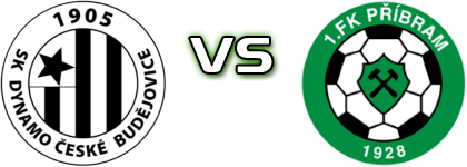 SK Dynamo Ceske Budejovice B - 1.FK Příbram B Spiel Prognosen und Statistiken