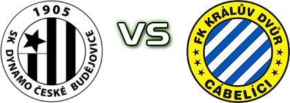 SK Dynamo Ceske Budejovice B - Králův Dvůr Detalji meca I statistika.
