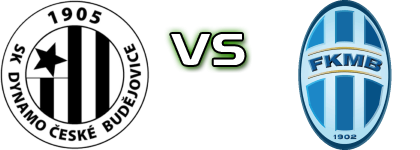 SK Dynamo Ceske Budejovice B - Mladá Boleslav B Detalji meca I statistika.