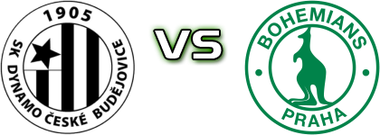 SK Dynamo Ceske Budejovice B - Bohemians Praha 1905 B Detalji meca I statistika. SK Dynamo Ceske Budejovice B - Bohemians Praha 1905 B Detalji meca I statistika.