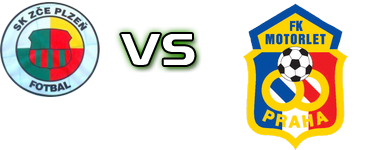 ZCE - SK Motorlet Praha Spiel Prognosen und Statistiken ZCE - SK Motorlet Praha Spiel Prognosen und Statistiken