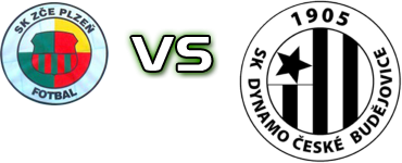 ZCE - SK Dynamo Ceske Budejovice B head to head game preview and prediction ZCE - SK Dynamo Ceske Budejovice B head to head game preview and prediction