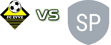 Milevsko - SK Petrin Plzen B Statistiche e dettagli partita