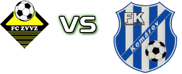 Milevsko - FK Komarov detalji utakmice i statistika